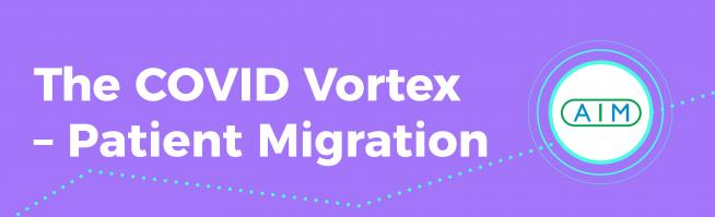 AIM Virtual Event: The COVID Vortex – Patient Migration [Webinar]